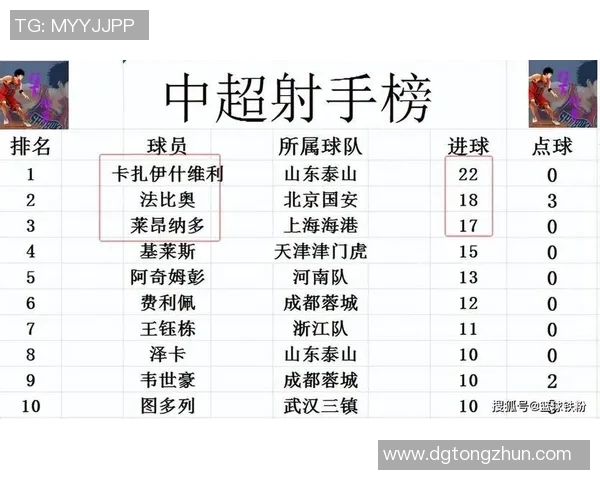 上港与国安历届交锋回顾及战绩分析详解